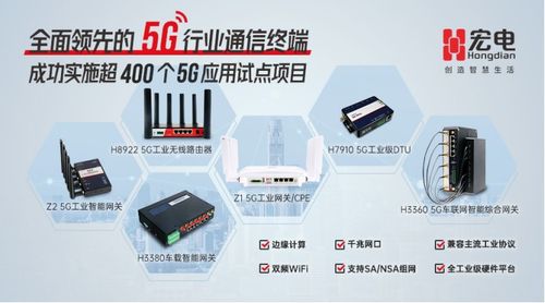 宏電攜手廣和通發(fā)布5G DTU新品，5G產(chǎn)品矩陣再添強(qiáng)將，深化工業(yè)互聯(lián)服務(wù)